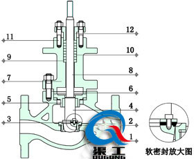 電動單座調節閥四氟軟密封結構