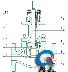 智能電動調(diào)節(jié)閥（套筒結(jié)構(gòu)）