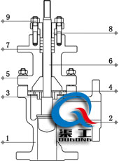 氣動角型調節(jié)閥（單座籠式結構）