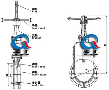 暗桿刀型閘閥 結構尺寸圖